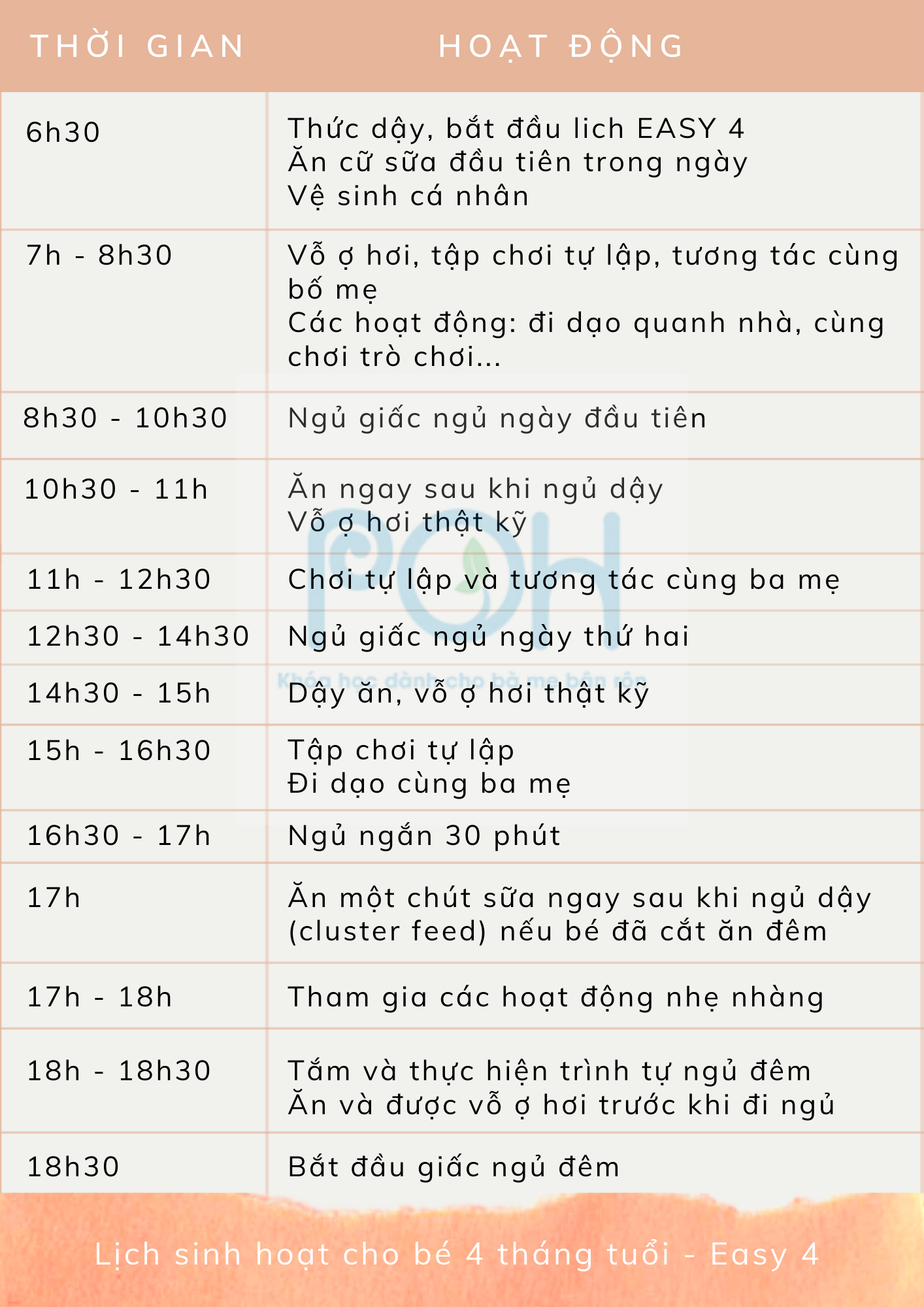 Lịch sinh hoạt cho bé 4 tháng tuổi và luyện ngủ cho bé 4 tháng tuổi